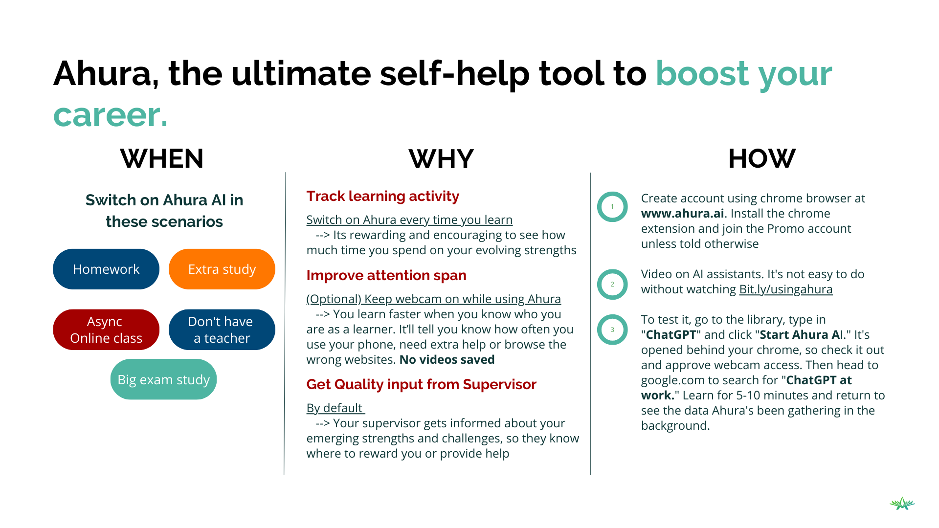 Ahura AI When, Why, How